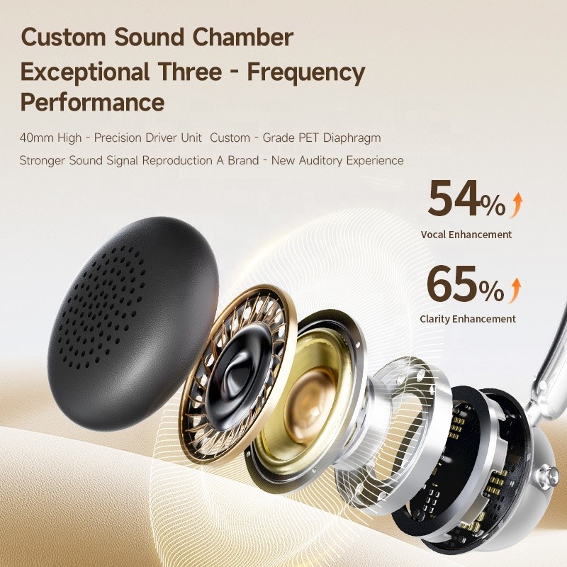 Gaming Headset Supplier - High Quality SY-R1 Metal