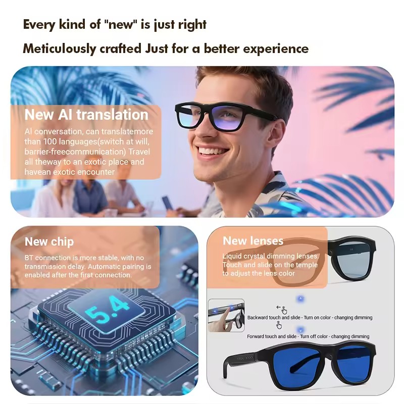 Smart Glasses Factory - GV90 Dimming UV400