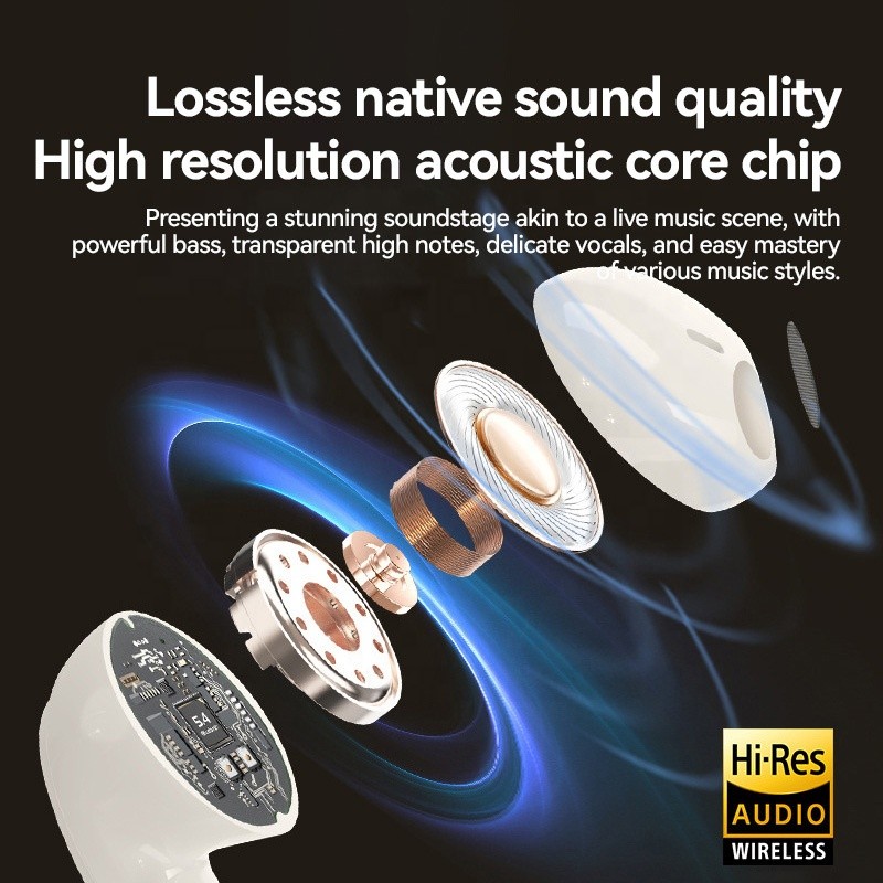 Wireless Headphone Supplier - Multifunction H12Pro