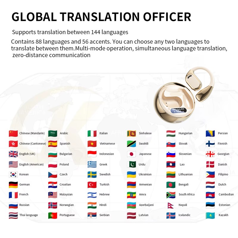 AI Translator Earbuds Manufacturer - Smart Real-time M76