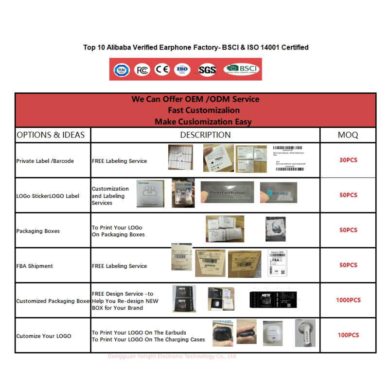 Mini Earbuds Supplier - M125 Ultra-Soft Sleep