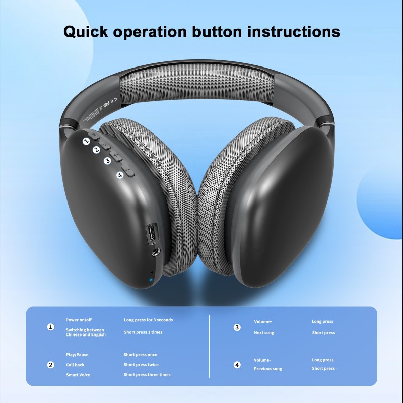 Headband Headphones Supplier - Digital Display IPX4