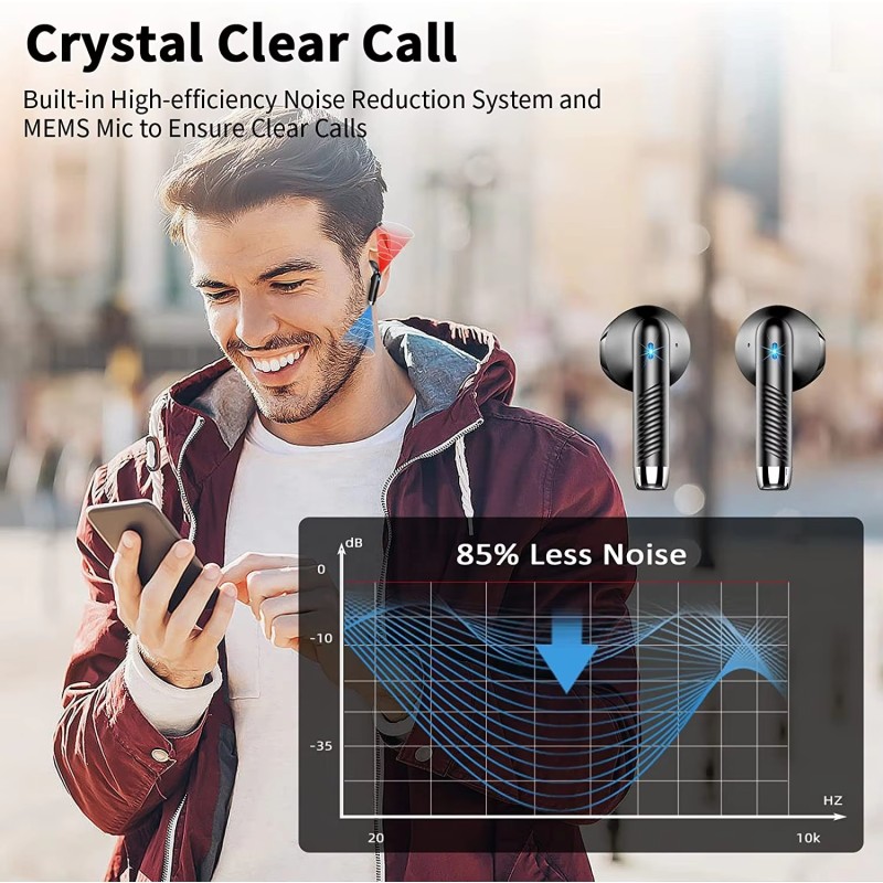 Wireless Earphones Supplier - HE-050A HD Digital