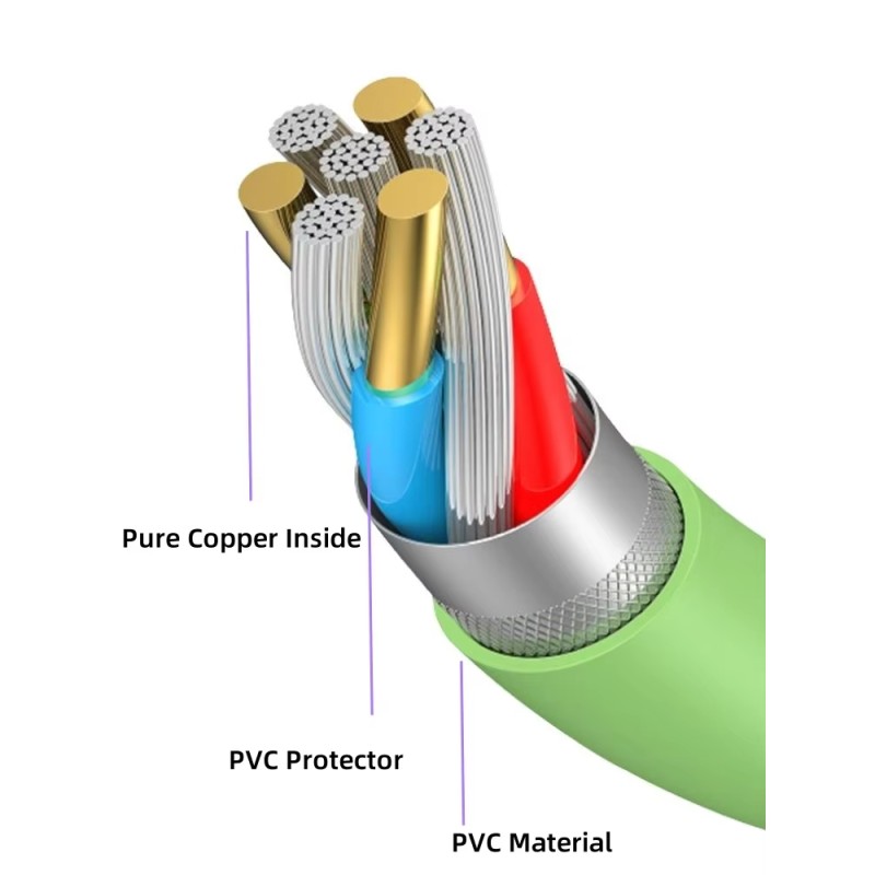 Data Cable Supplier - Factory Drop Shipping PVC
