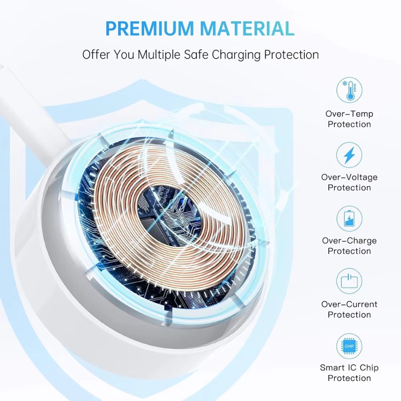 Magnetic Charger Supplier - Portable 1M 5W Type C