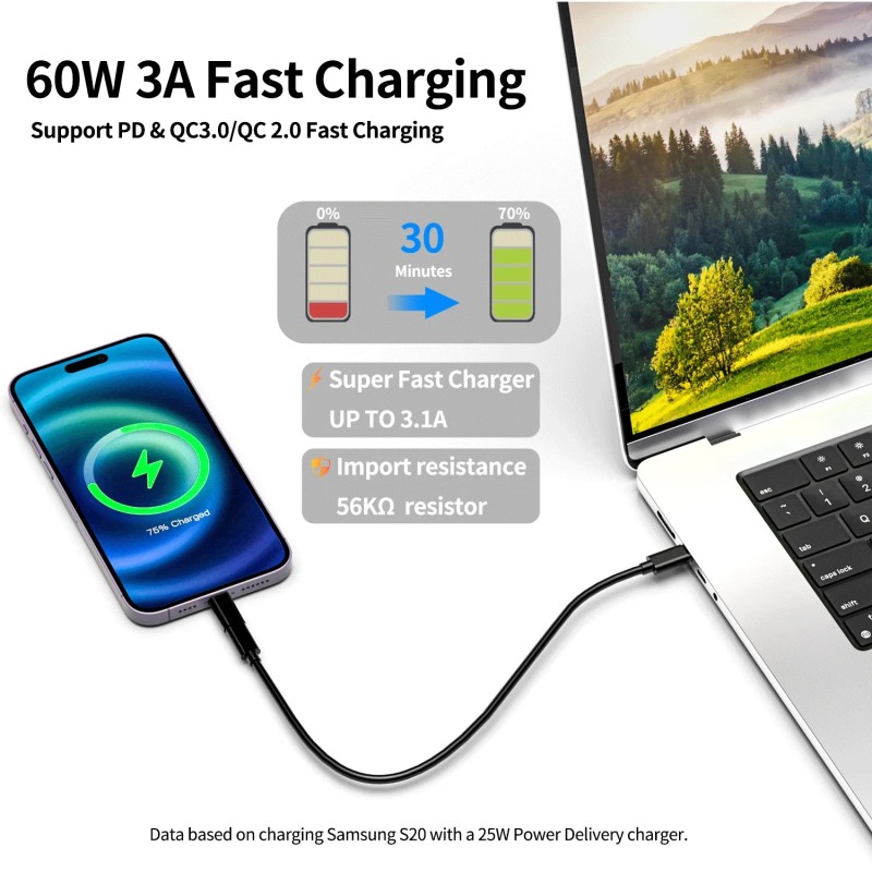 USB Cable Manufacturer - OEM 60W Fast Charging Travel Kit