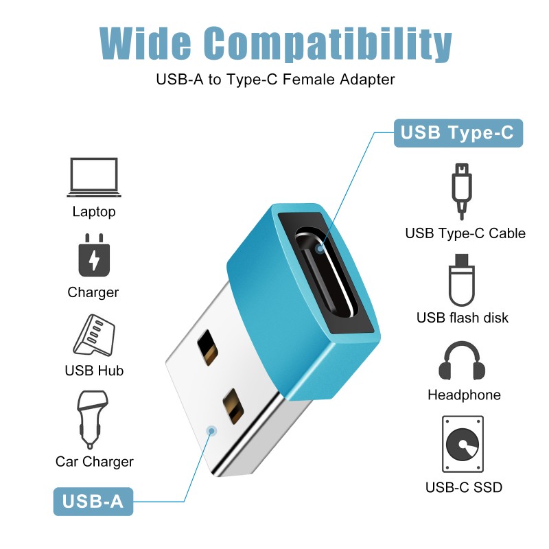 Adapter Factory - Custom USB A to Type C Converter