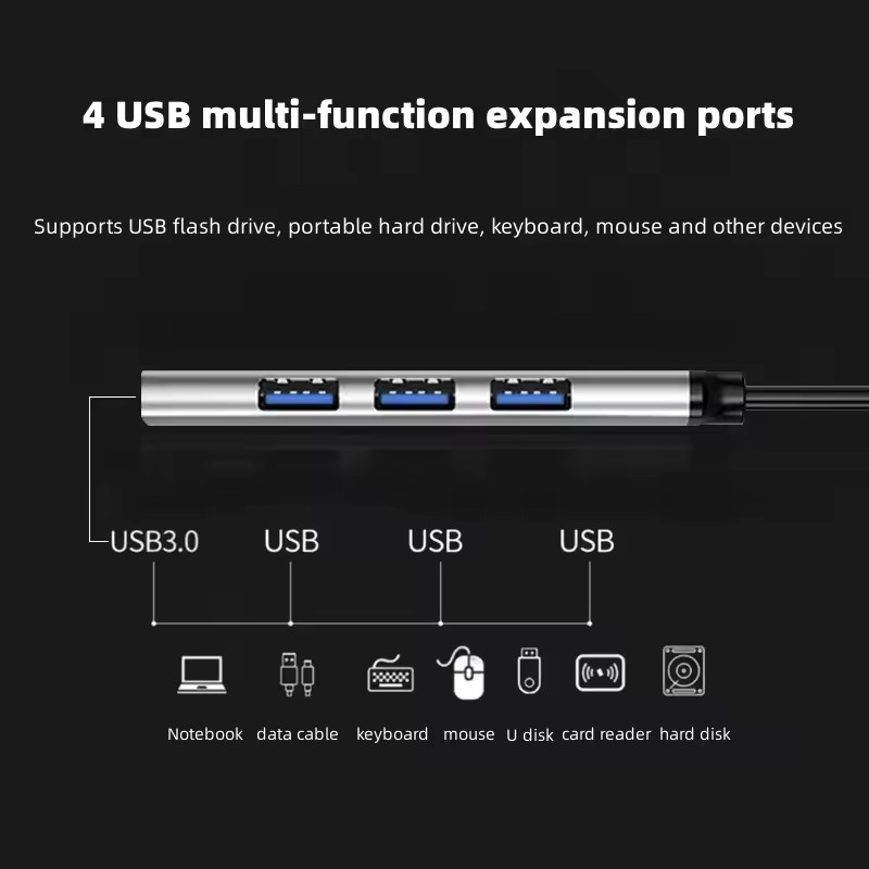USB Hub Manufacturer - OEM USB 3.0 HUB Splitter