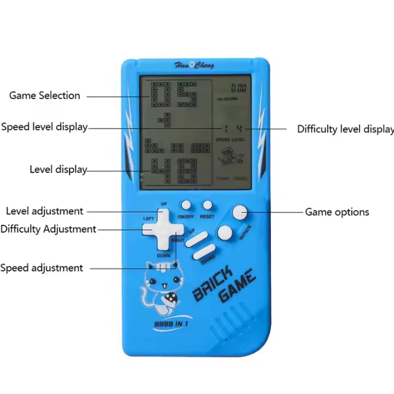 Game Console Factory - Custom Portable Handheld Game Machine