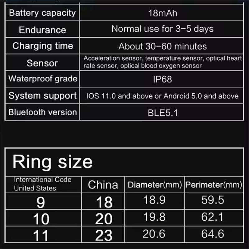 Smart Ring Factory - Custom R3 Health Monitoring Ring