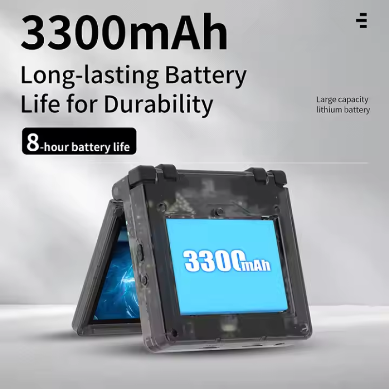 Game Console Manufacturer - OEM RG35XXSP Handheld Console