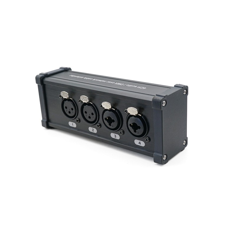 Adapter Supplier - Cat6 Ethernet Port