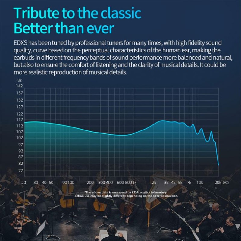 Earphones Manufacturer - KZ EDXS Bass