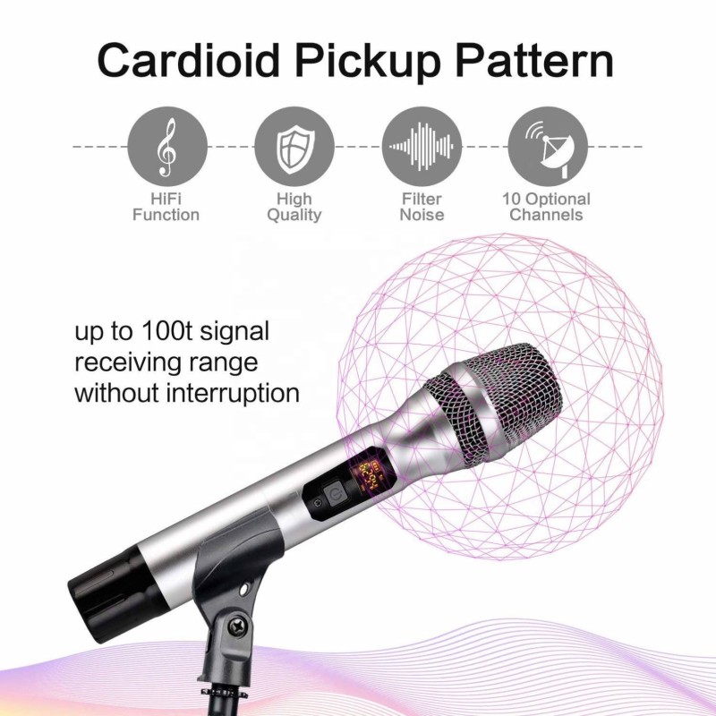 Wireless System Factory - Professional UHF Dual