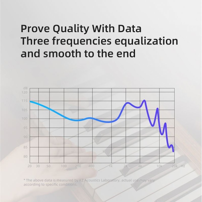 Earphones Manufacturer - New Arrival KZ