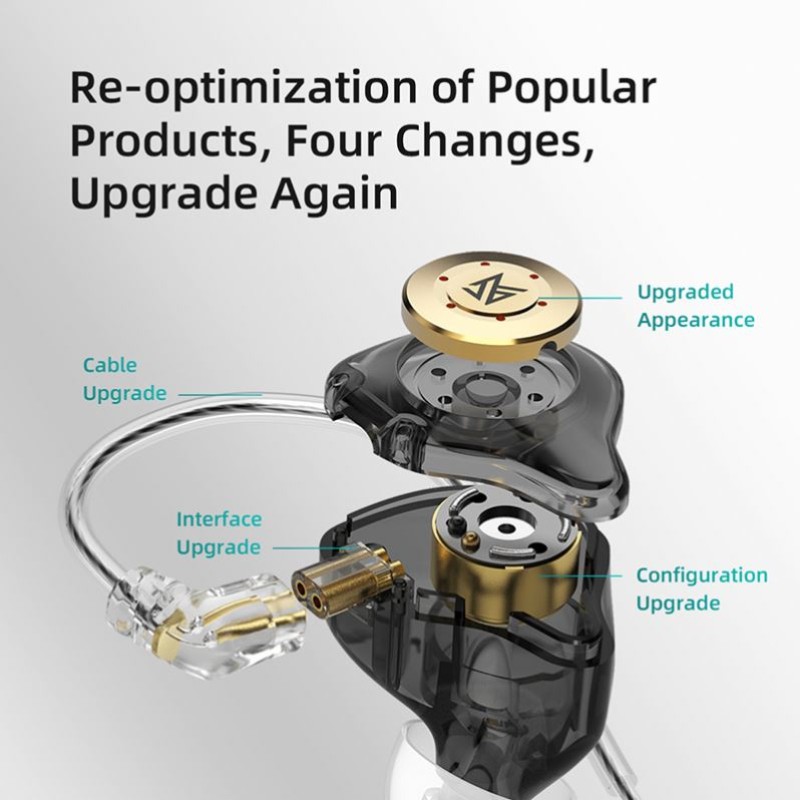 Earphones Manufacturer - New Arrival KZ