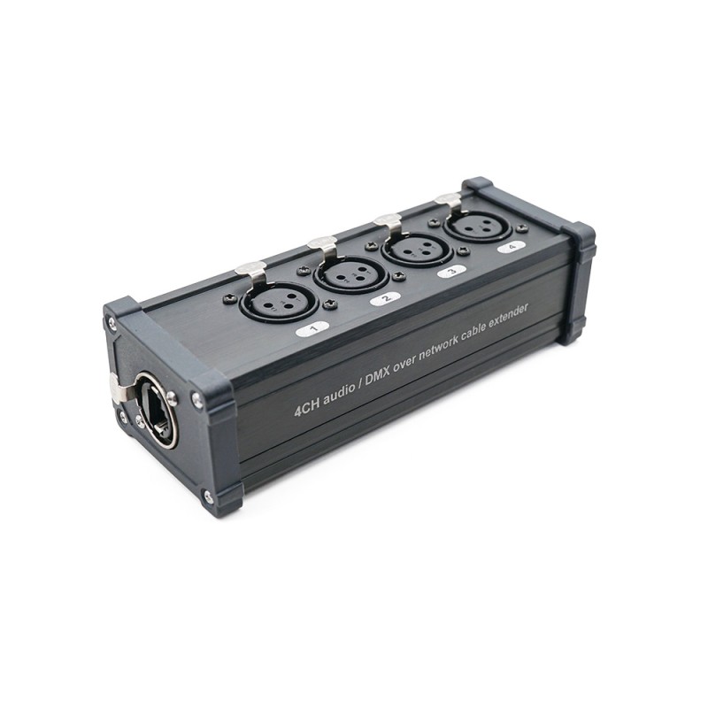 Adapter Supplier - Cat6 Ethernet Port