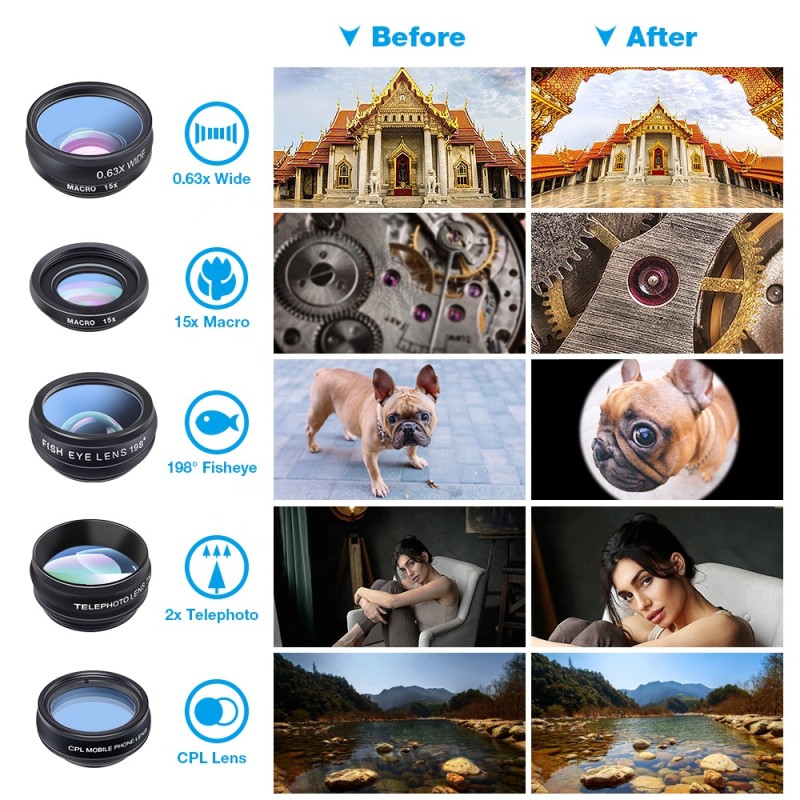 Zoom Lens Factory - Cheap Price Mobile