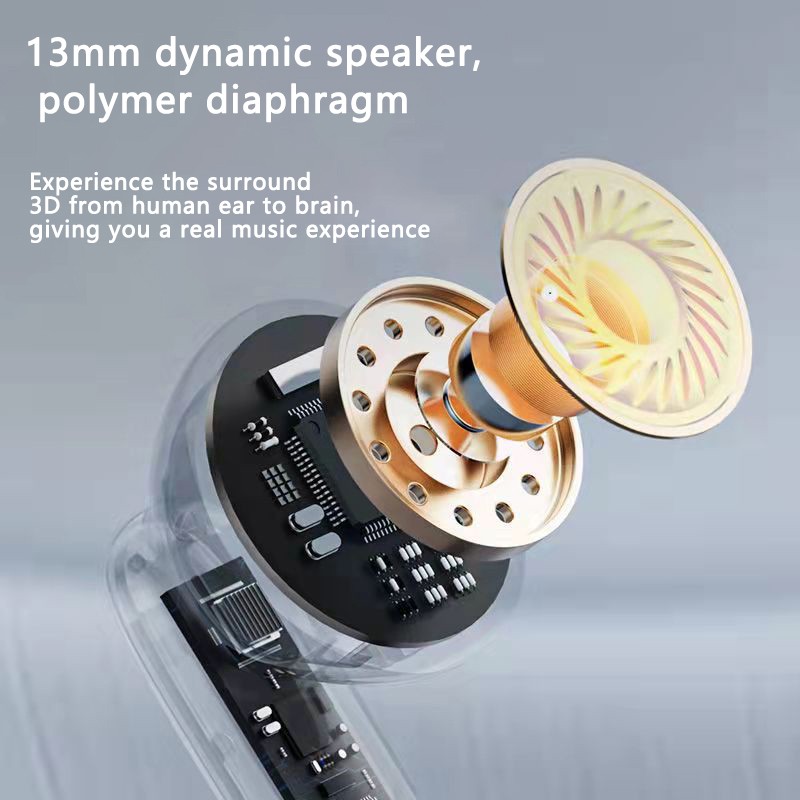 Bluetooth Headset Factory - Top Sell Luxury LED