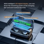 Top-selling Products