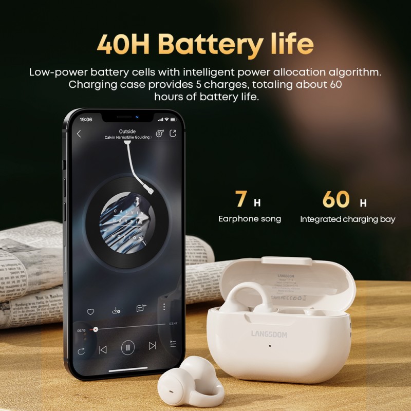 Bone Conduction Headphones Manufacturer - Hot Selling