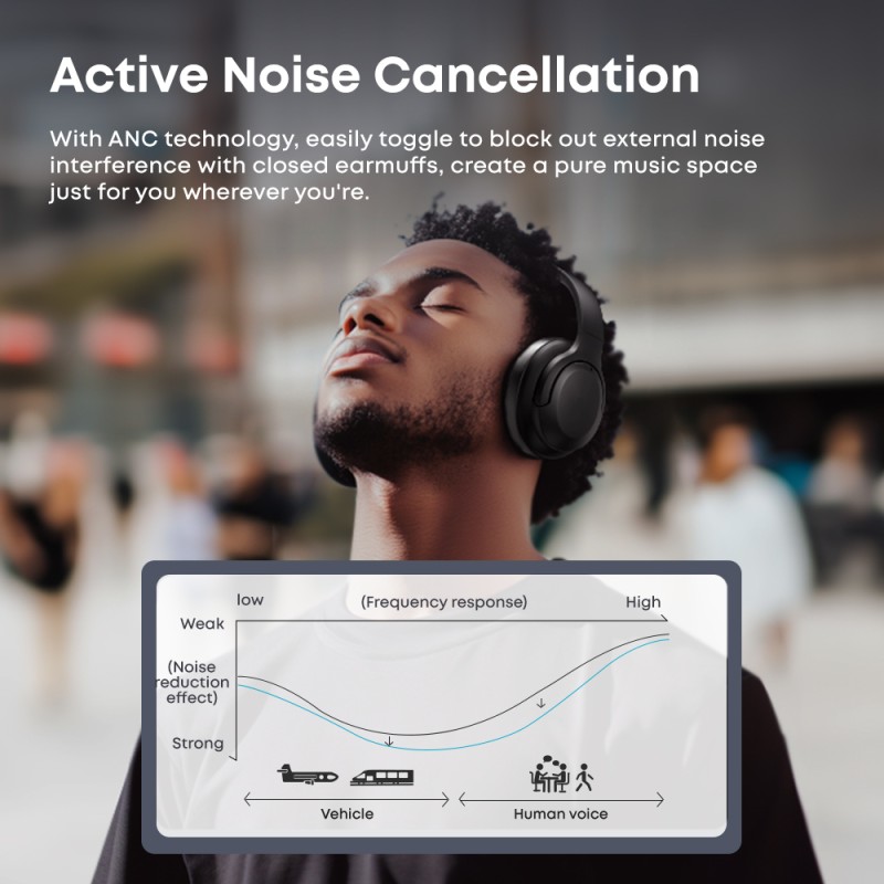 Bluetooth Headset Supplier - High Quality 5.4