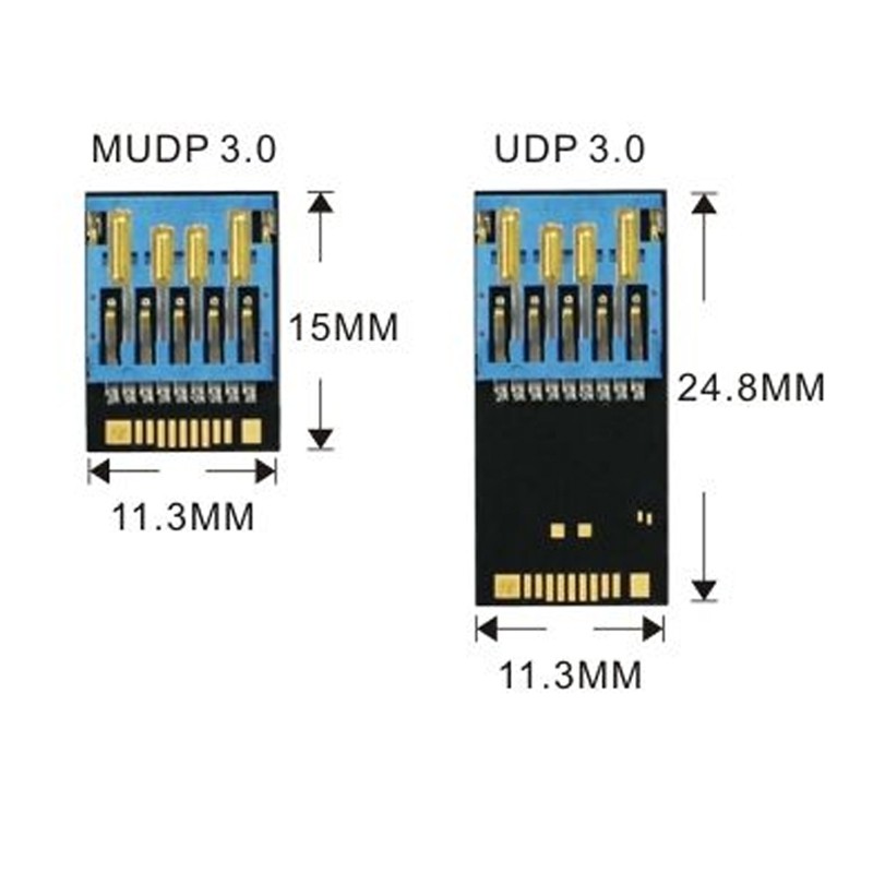USB Chip Factory - Custom USB Controller Chip Set