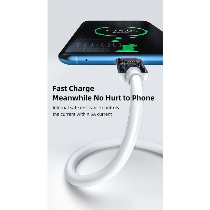 USB Cable Supplier - Factory Price 5A Type-C