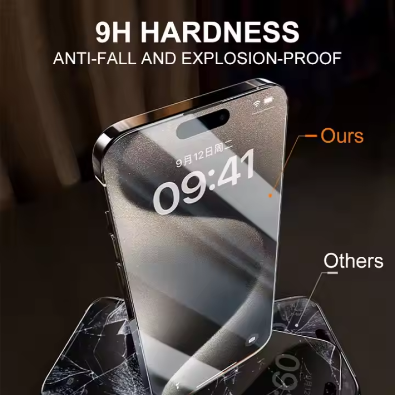 Screen Protector Manufacturer - Anti-Privacy