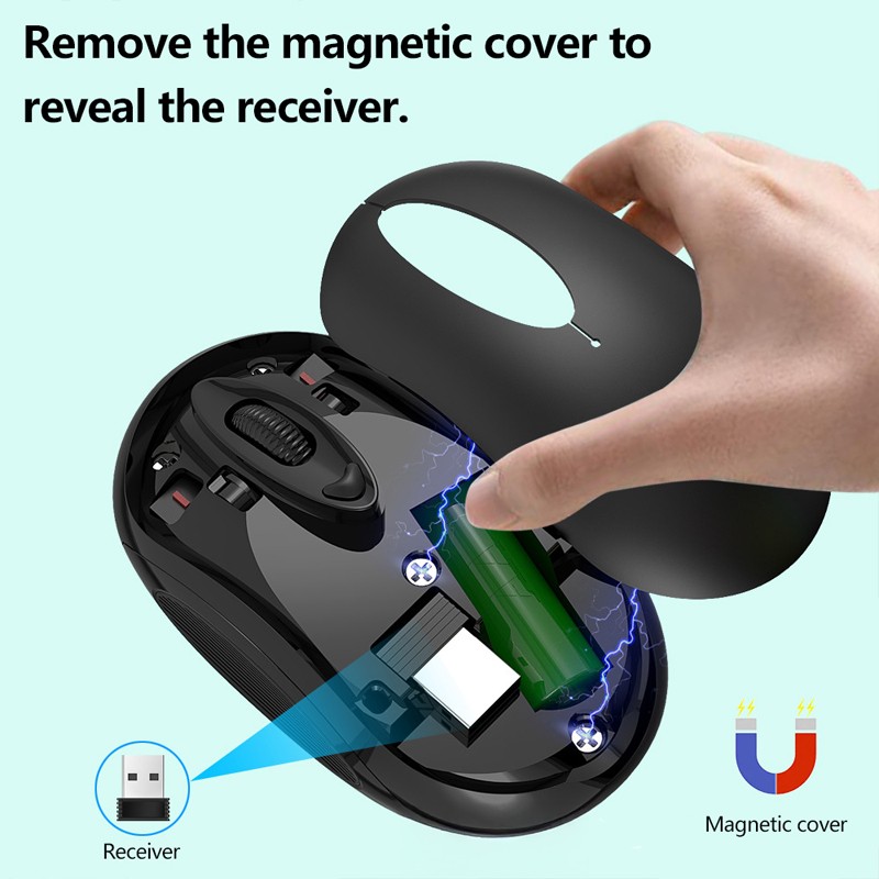 Wireless Mouse Supplier - 2.4G Dual-mode Mini