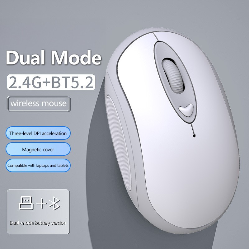 Wireless Mouse Supplier - 2.4G Dual-mode Mini