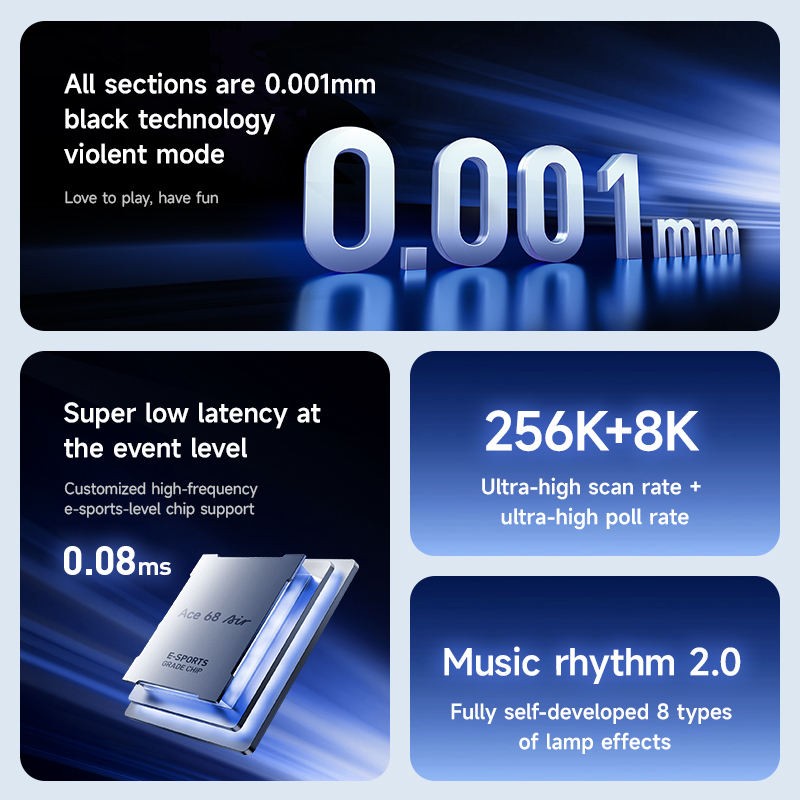 Gaming Keyboard Factory - Wired Mechanical RGB