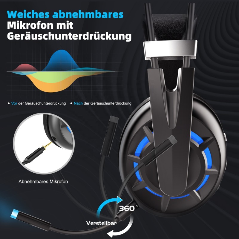 Gaming Headset Supplier - 2.4G Wireless Single Color