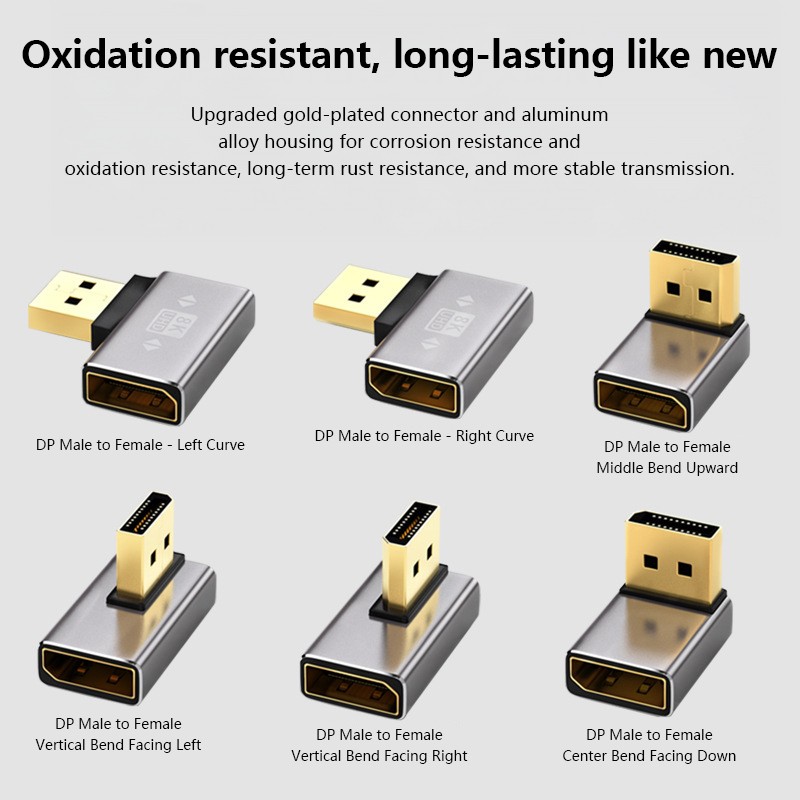 Charger Supplier - Manufacturer 120W GaN