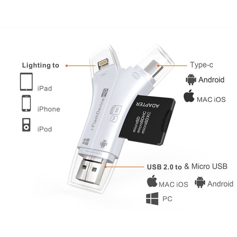 Adapter Manufacturer - DP to DP Elbow 8K60Hz