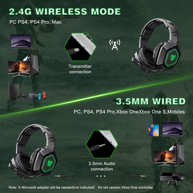 Wireless Headset Manufacturer - Hot Selling 3mode
