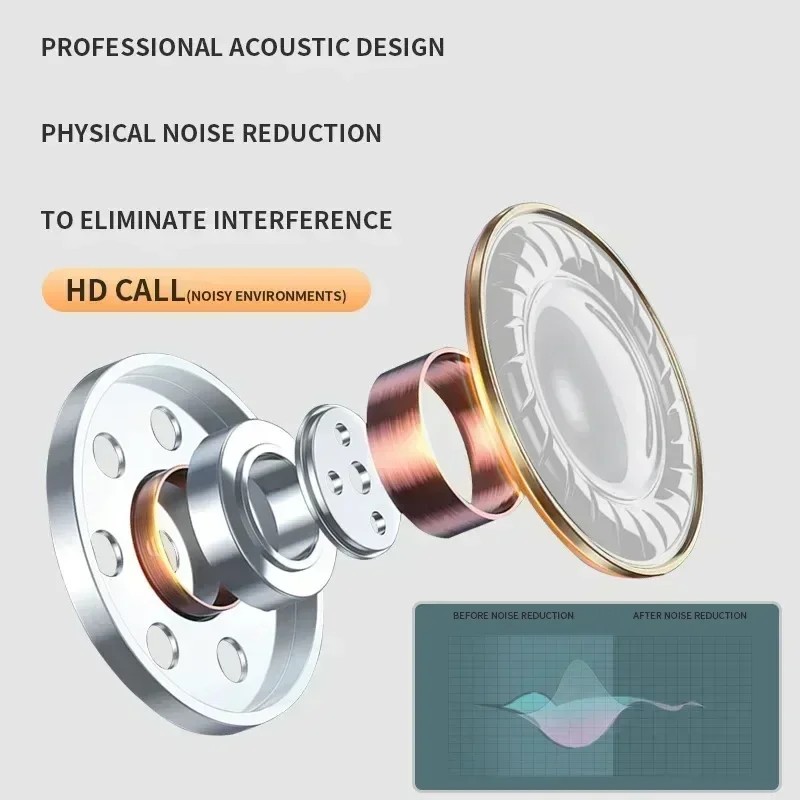 TWS Earphone Manufacturer - Wireless Sports Mini True Stereo Buds