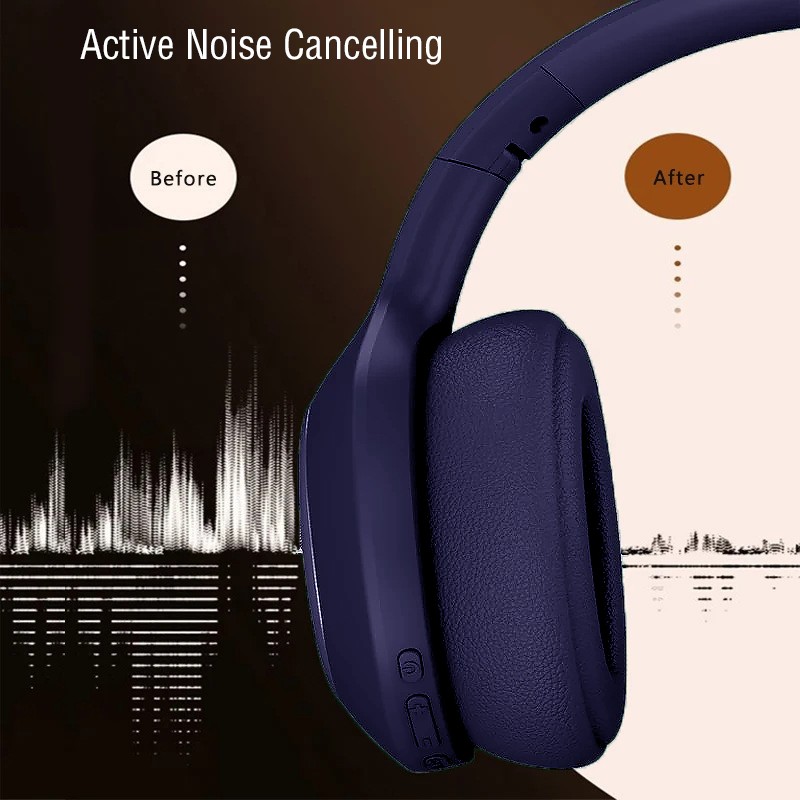 Bluetooth Headphones Factory - Hot Sale ANC Wireless Headset With Mic