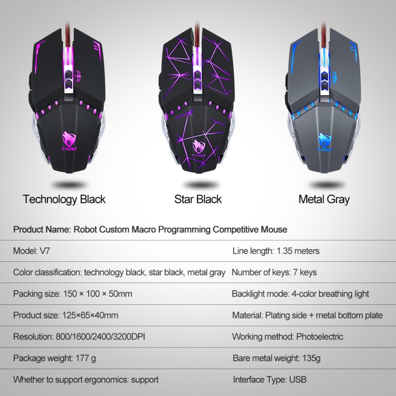 Gaming Mouse Factory - TWOLF V10 Professional
