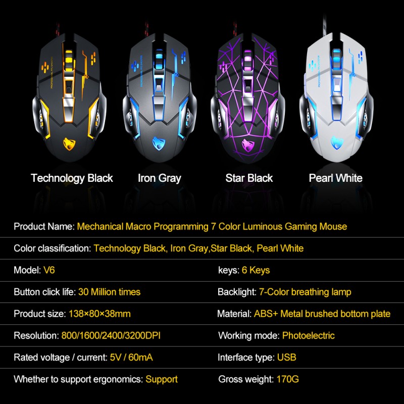 Gaming Mouse Manufacturer - T-WOLF G530 7d