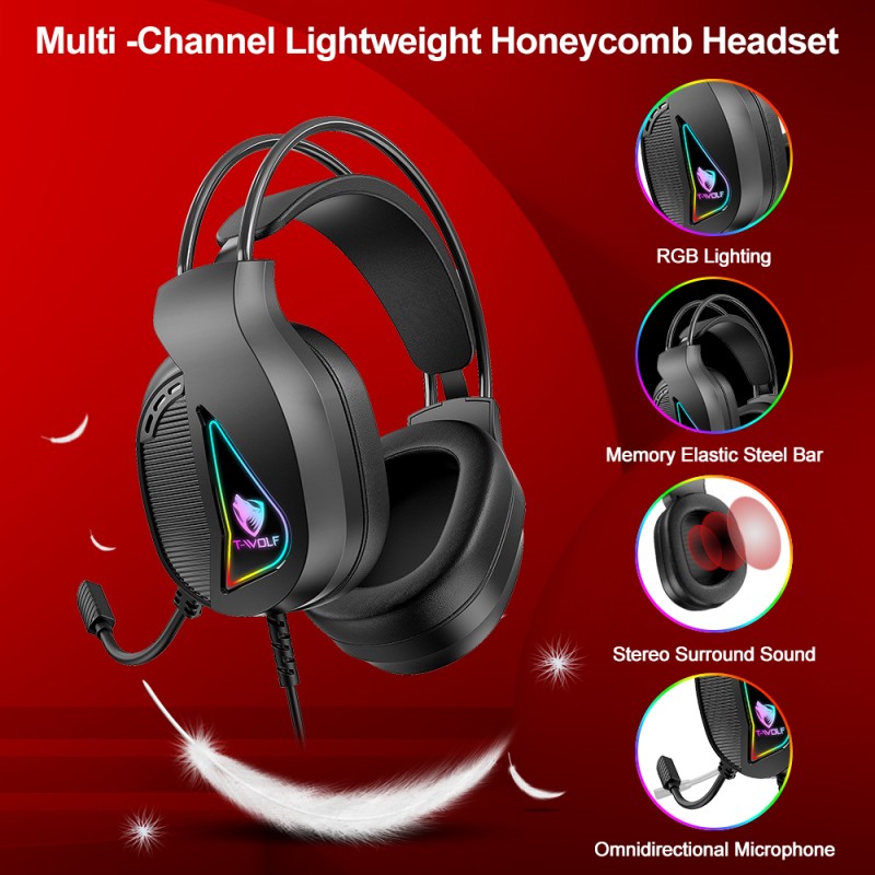 Gaming Combo Factory - 4 in 1 RGB Backlight