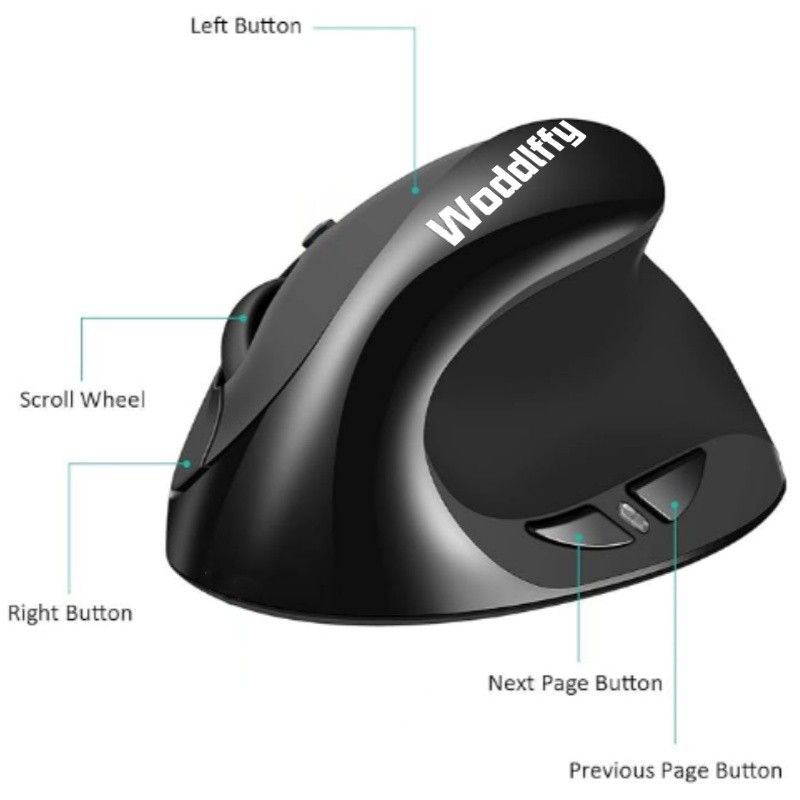 Wireless Mouse Manufacturer - High Quality Vertical Right Hand