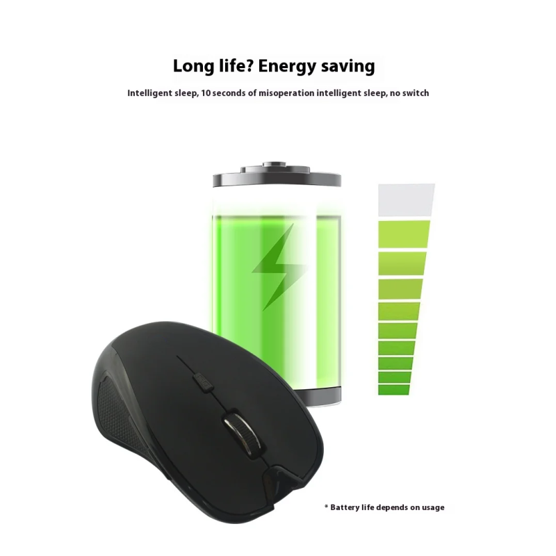 Wireless Mouse Manufacturer - Wholesale 2.4GHz Optical Office Gaming