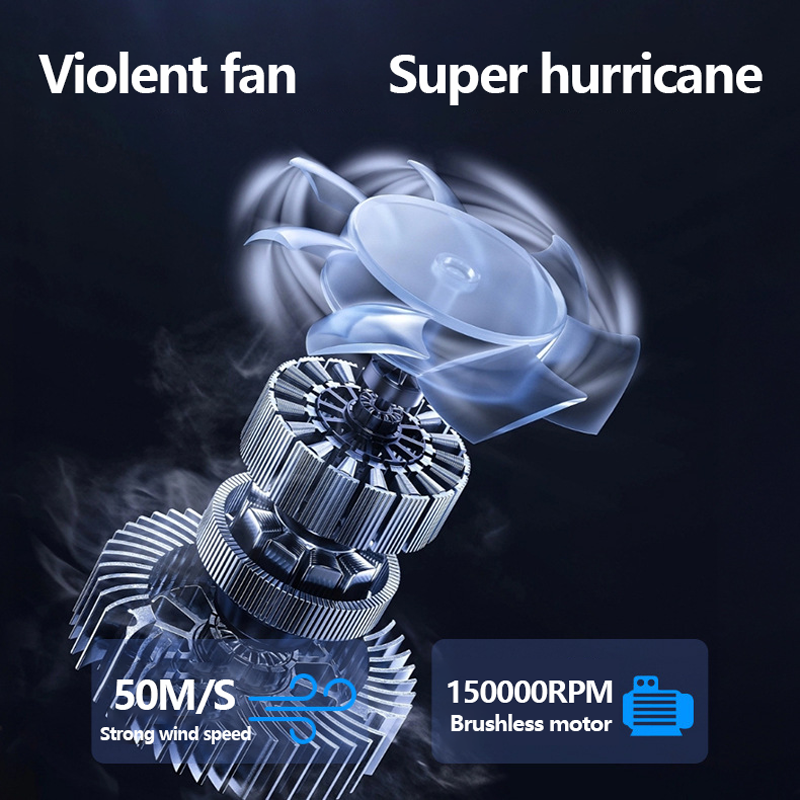 Turbo Fan Manufacturer - Portable Handheld Turbo Fan