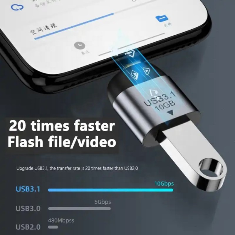 Adapter Converter Supplier - Promotional Price 10Gbps