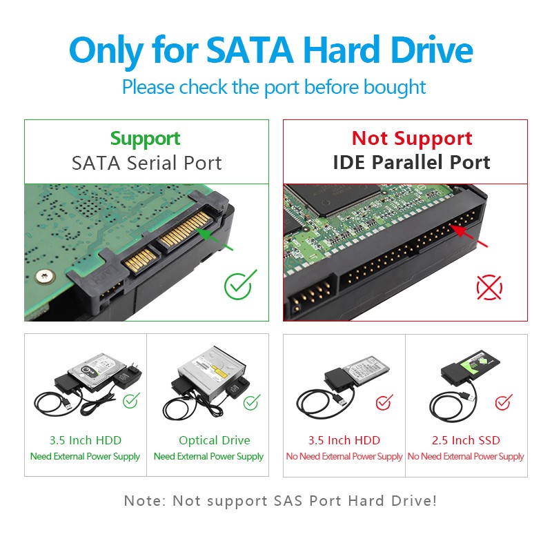 SATA Cable Factory - USB3.0 SATA Cable Hard Disk
