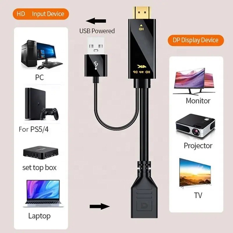 Video Adapter Supplier - Gold Plated Male to Female 4K