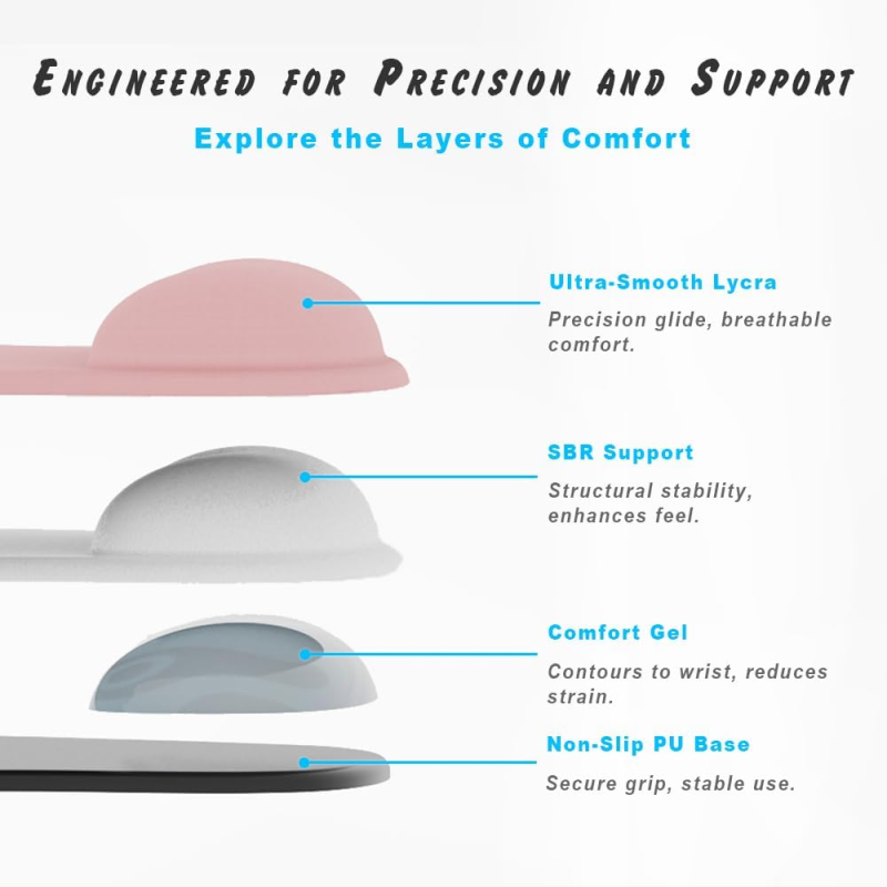 Mouse Pad Factory - VONN Pure Color Lightweight