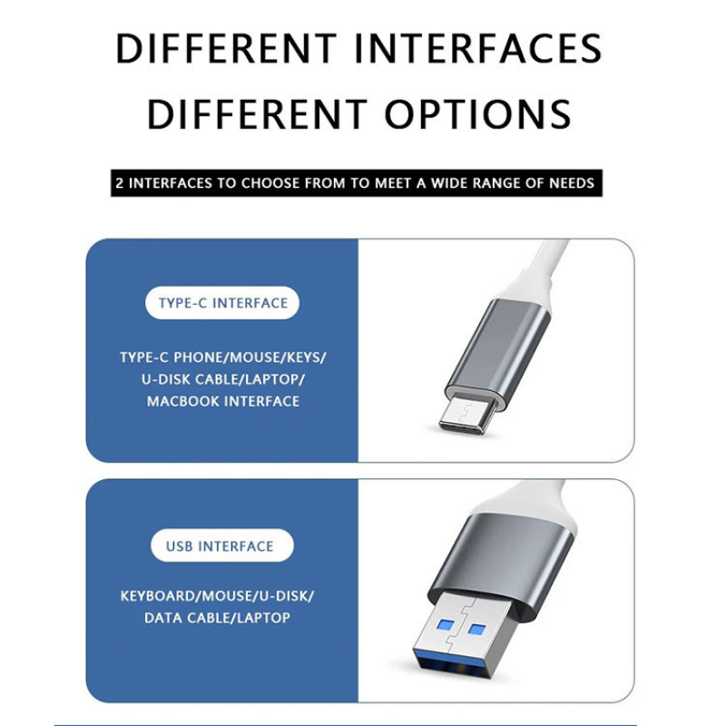 USB Hub Supplier - High Speed USB 3.0 HUB 4 Port