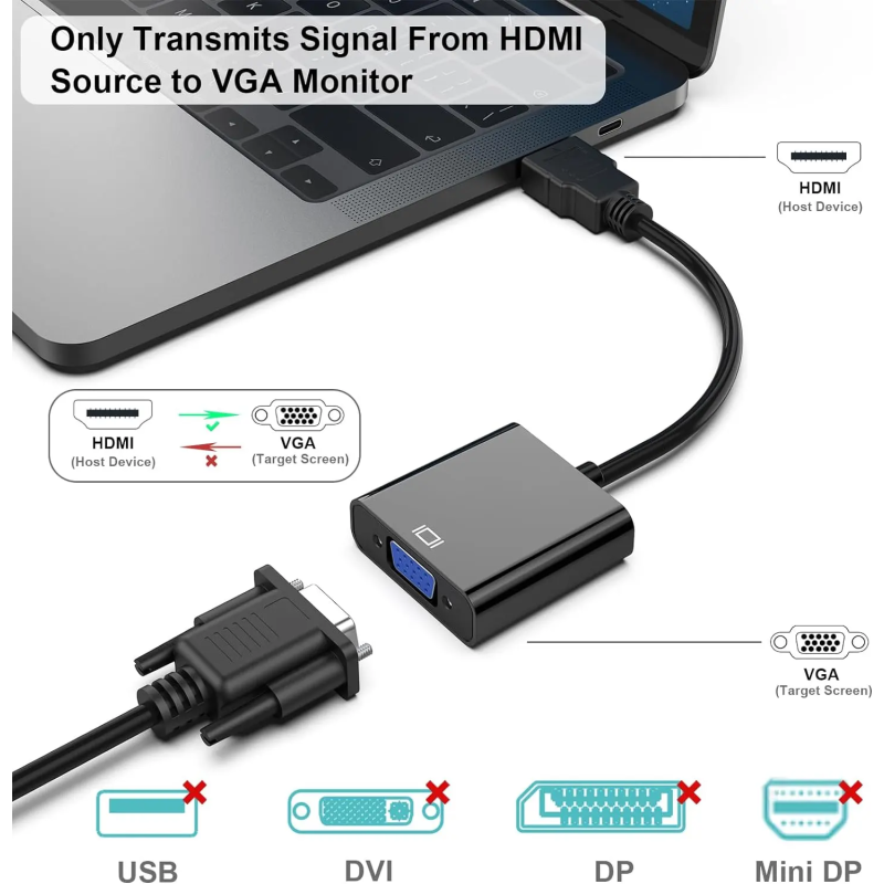 Adapter Converter Supplier - VONN HDMI Male to VGA Female